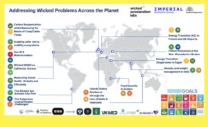 A map of the 2025 Wicked Imperial Module challenges
